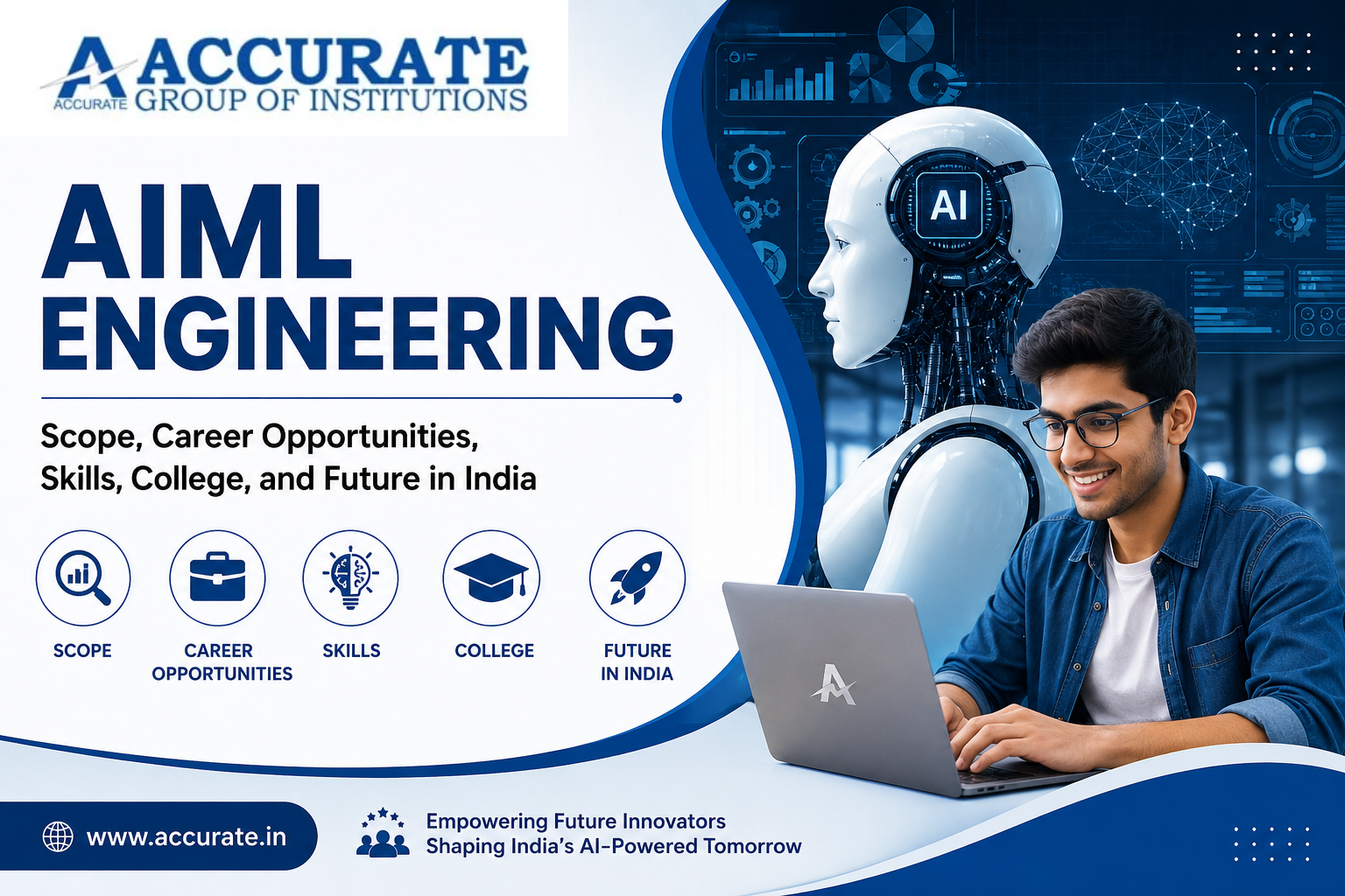 AIML Engineering: Scope, Career Opportunities, Skills, College