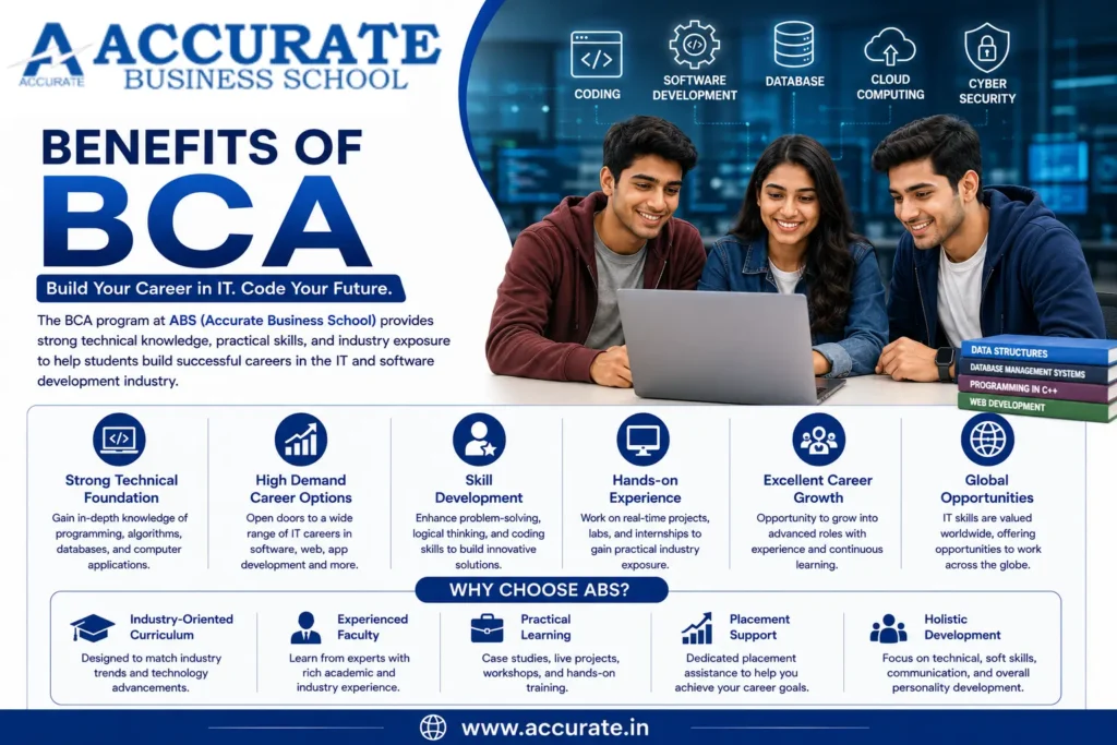 BENEFITS OF BCA