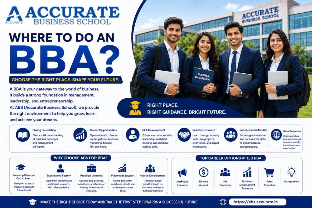 WHERE TO DO AN BBA