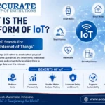 full form of iot