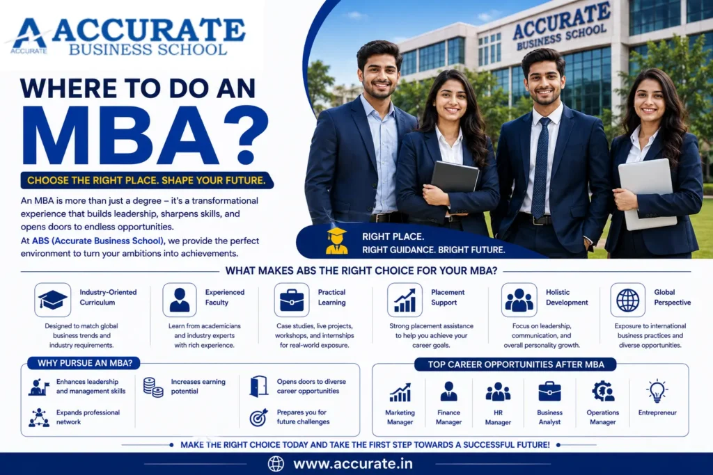 where to do an mba