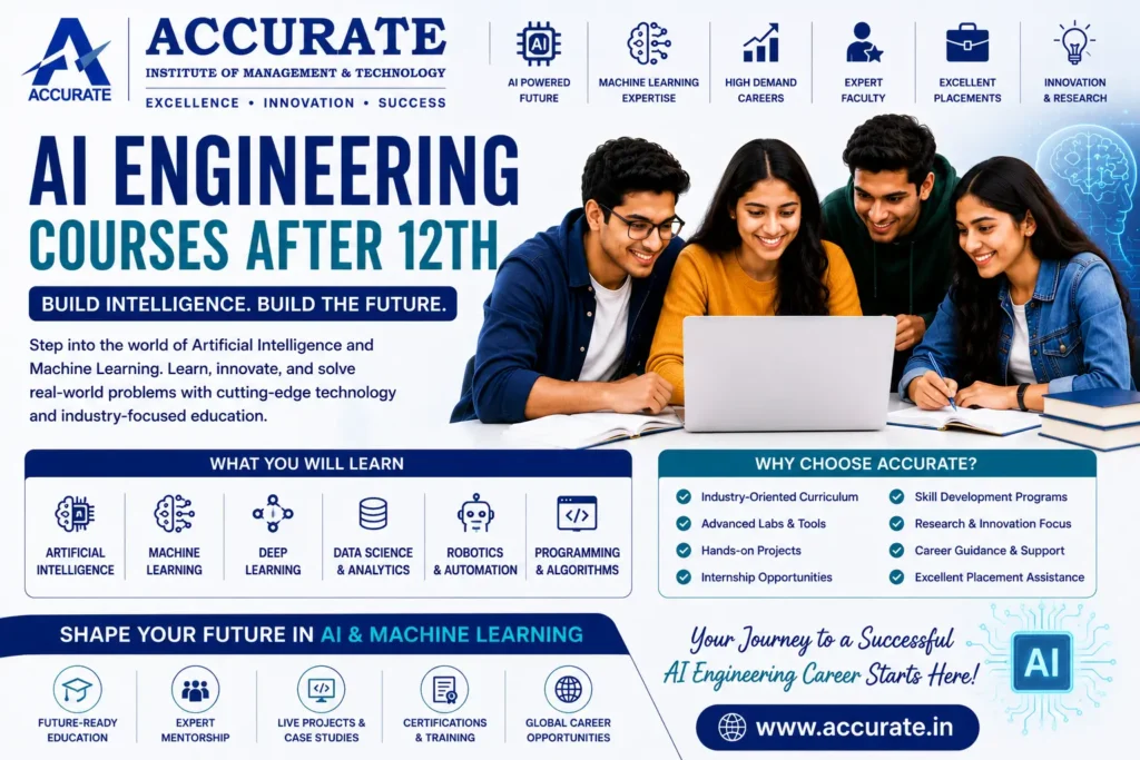 AI Engineering Courses After 12th