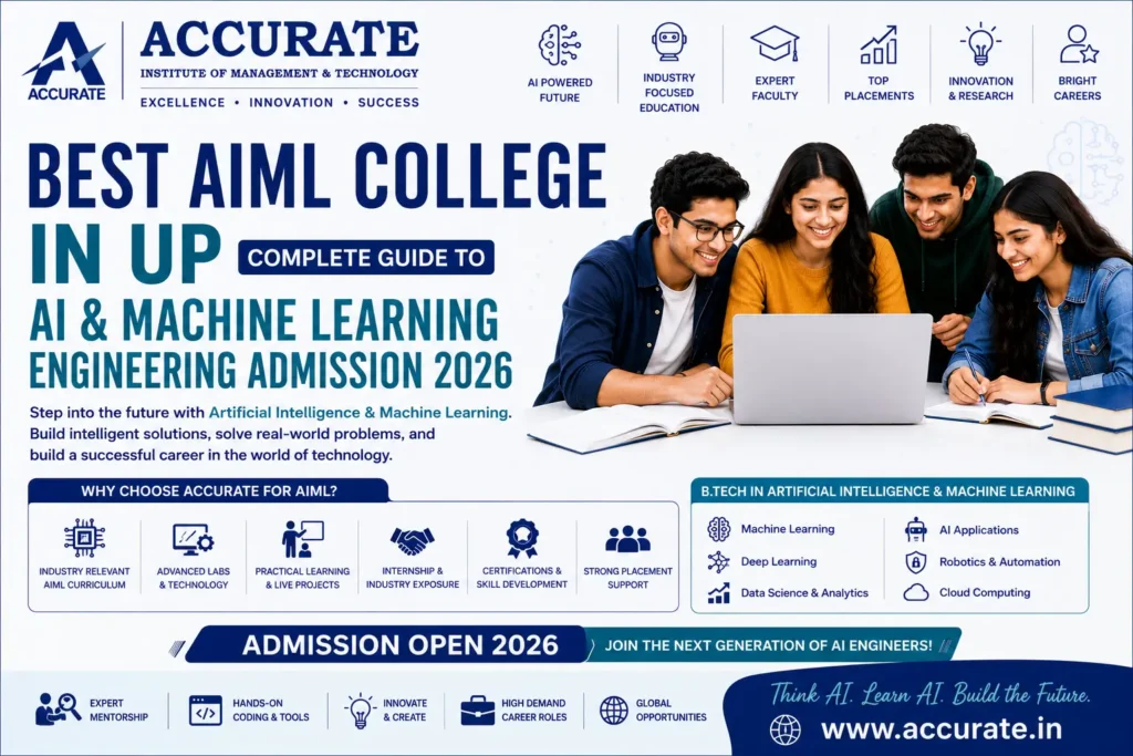 Best AIML College in UP
