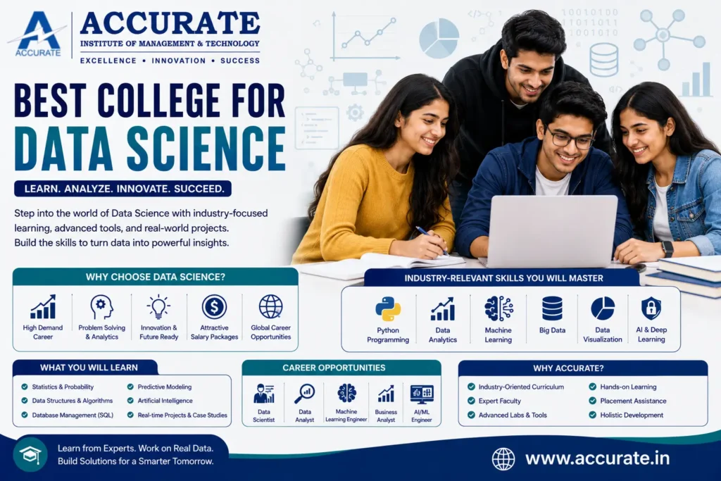 Best College for Data Science