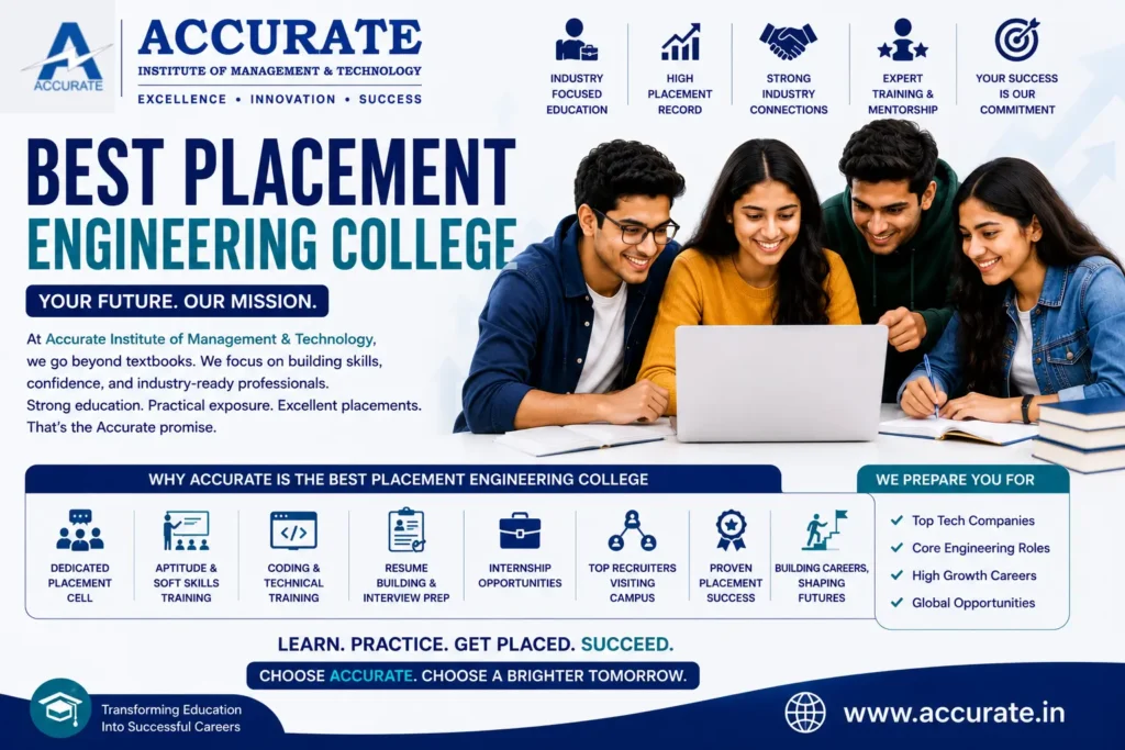 Best Placement Engineering College