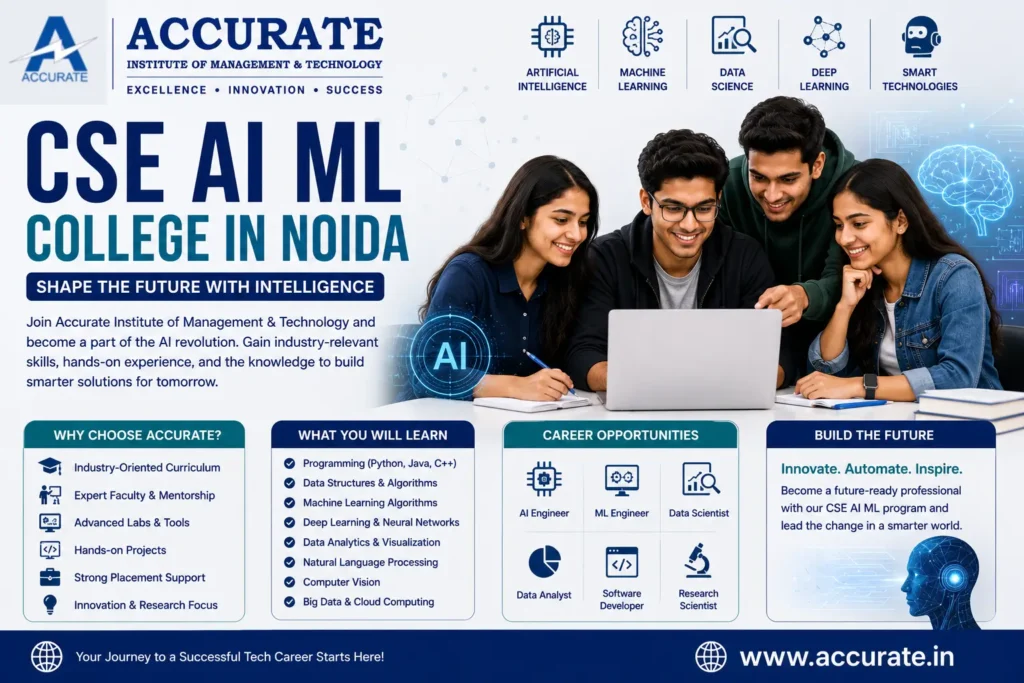 CSE AI ML College in Noida