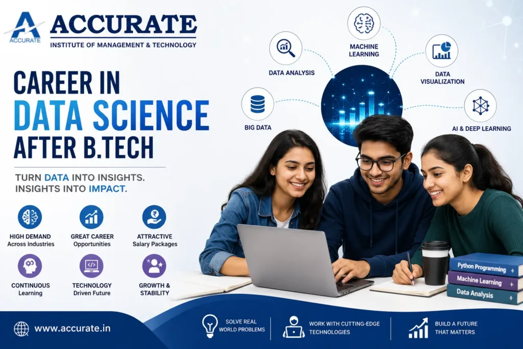 Career in Data Science After B.Tech