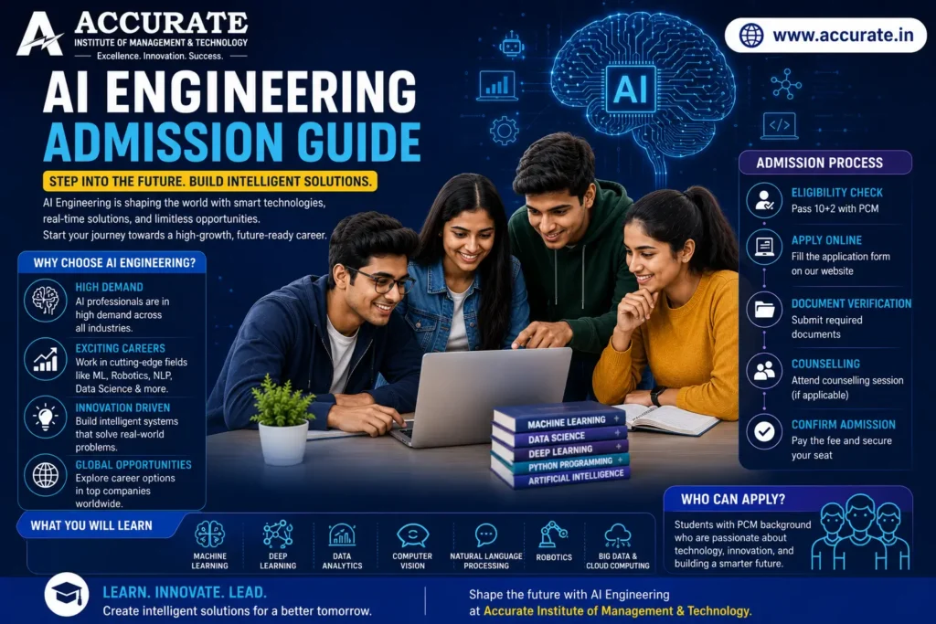 AI Engineering Admission Guide