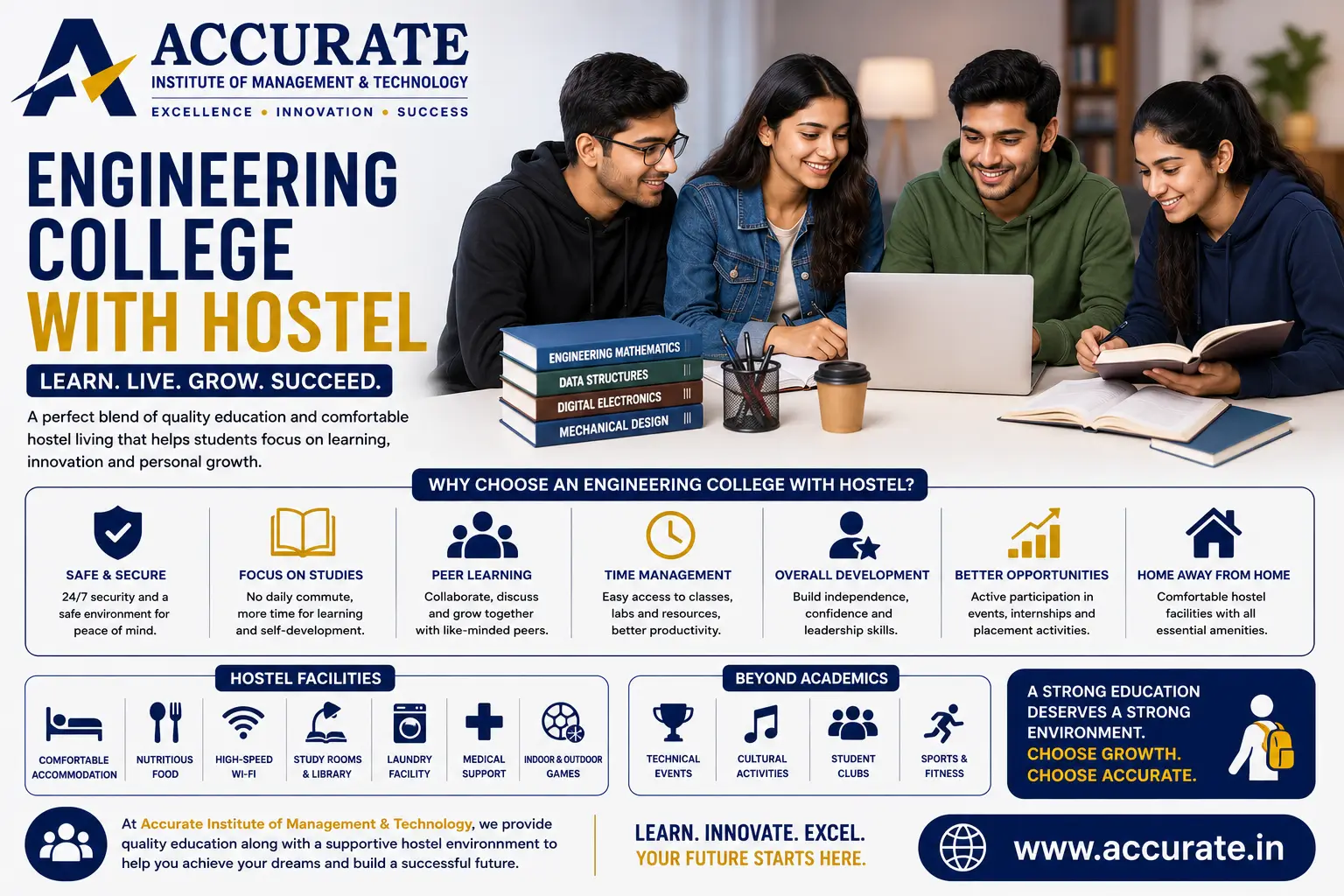 Engineering College with Hostel