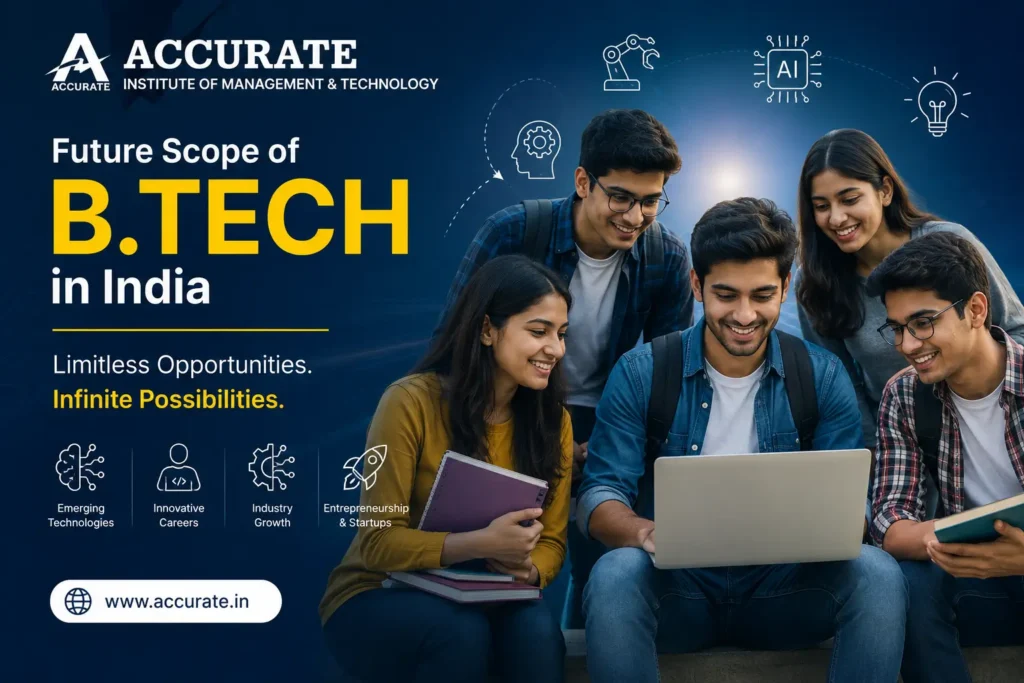 Future Scope of B.Tech in India 2026