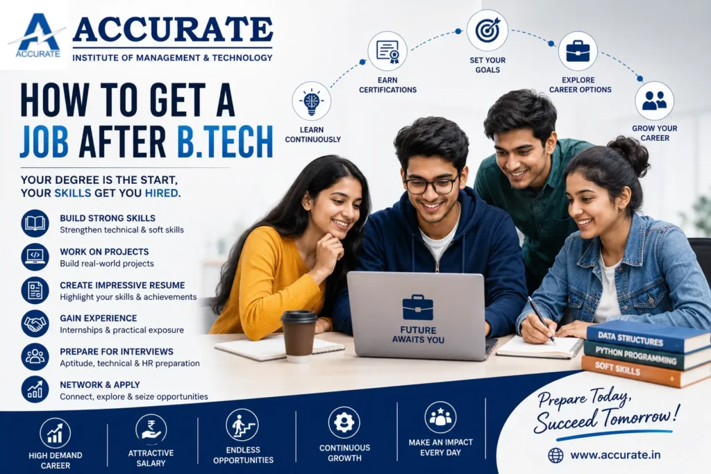 How to Get a Job After B.Tech