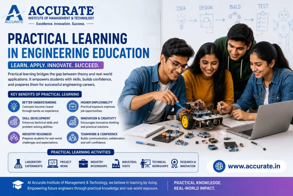 Practical Learning in Engineering Education