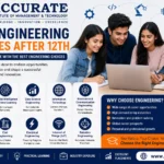 Top Engineering Courses After 12th