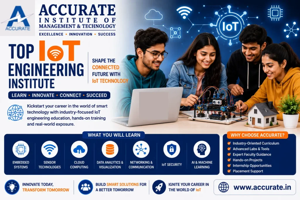 Top IoT Engineering Institute