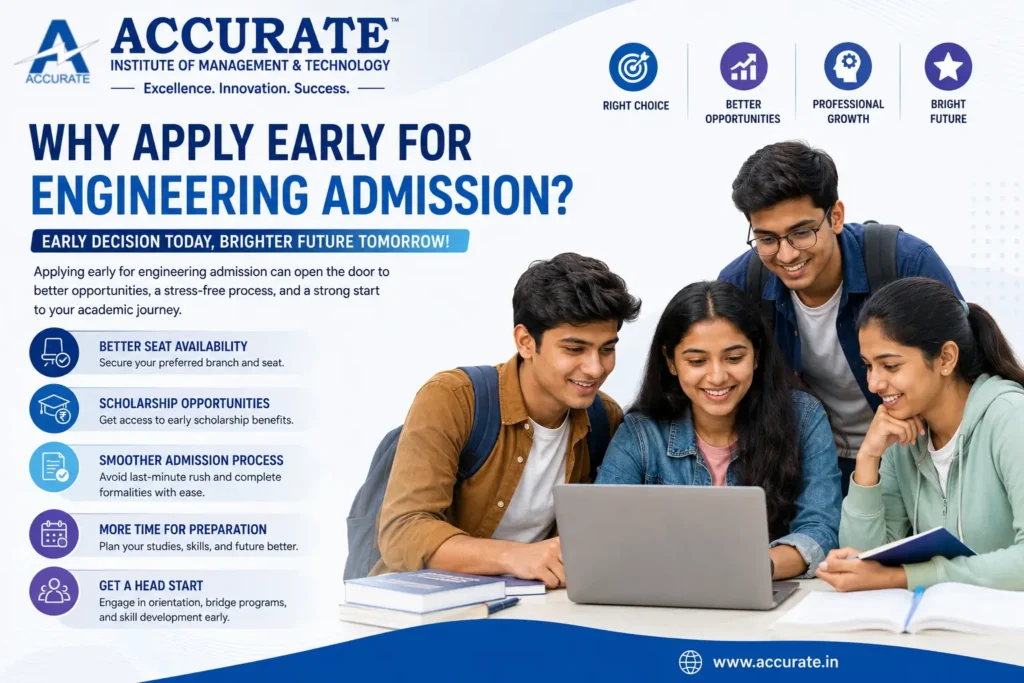 Why Apply Early for Engineering Admission