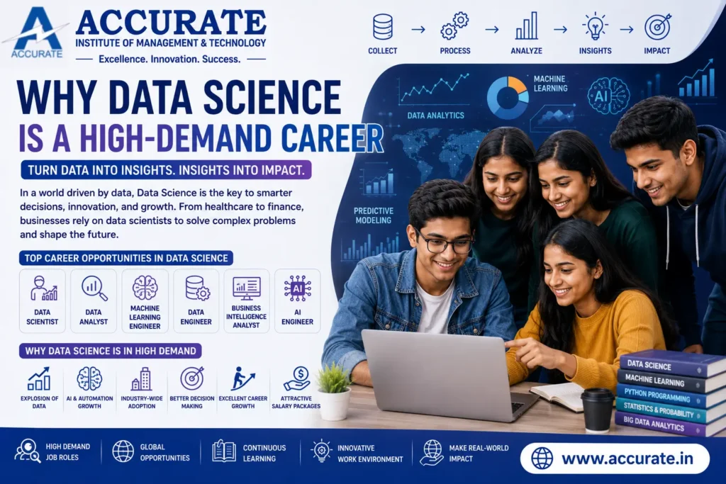 Why Data Science Is a High-Demand Career