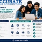cyber security engineering