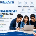 Best Engineering Branches for High-Paying Jobs in India