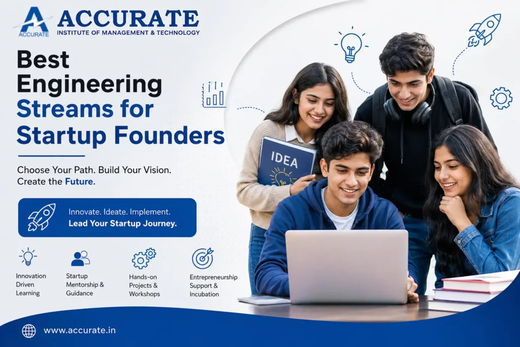 Best Engineering Streams for Startup Founders