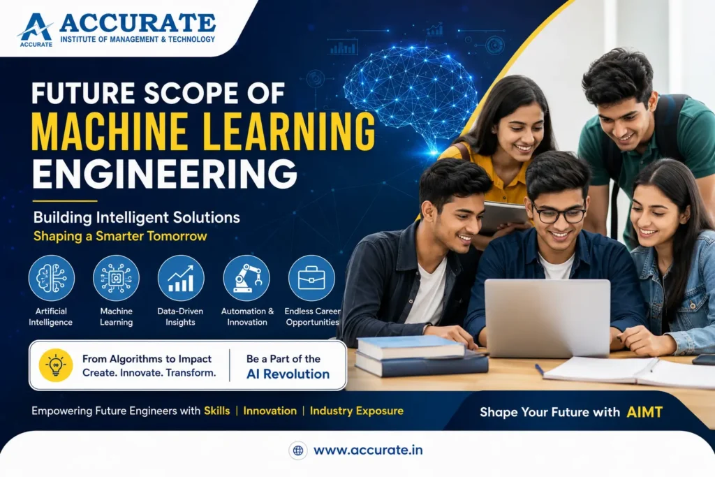 Future Scope of Machine Learning Engineering