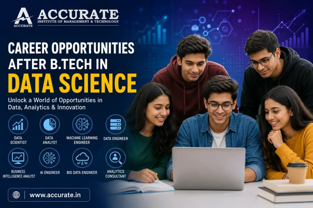 Career Opportunities After B.Tech in Data Science