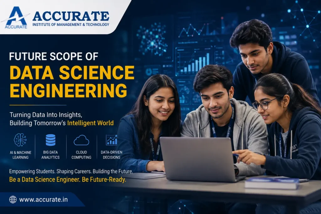 Future Scope of Data Science Engineering