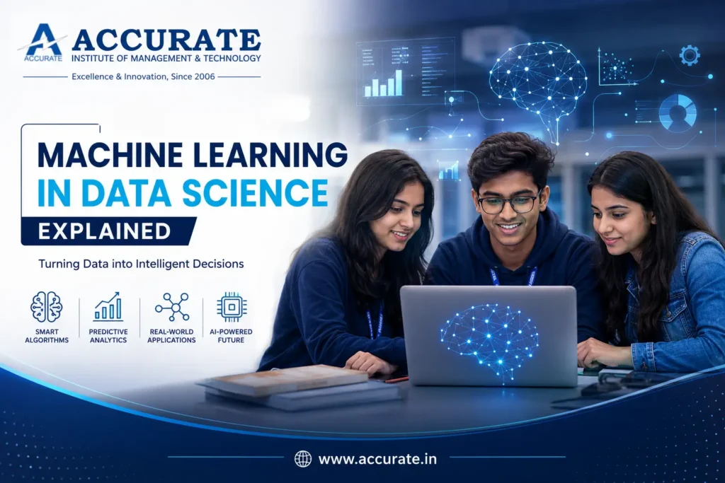 Machine Learning in Data Science Explained