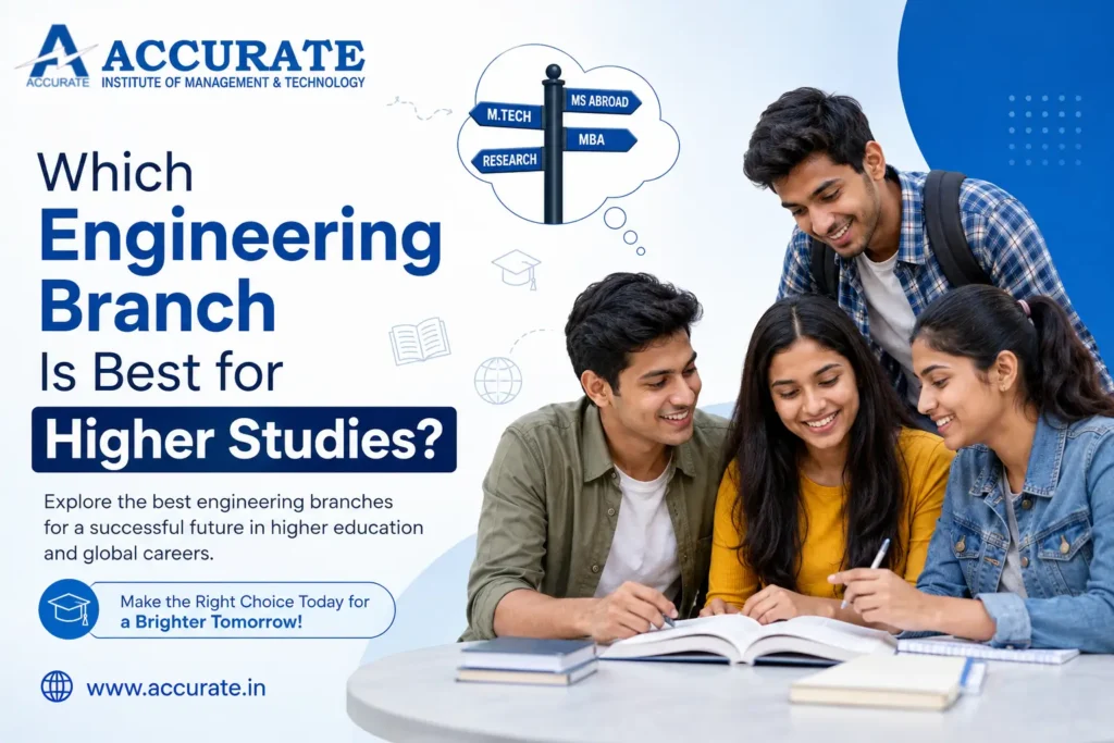 Which Engineering Branch Is Best for Higher Studies