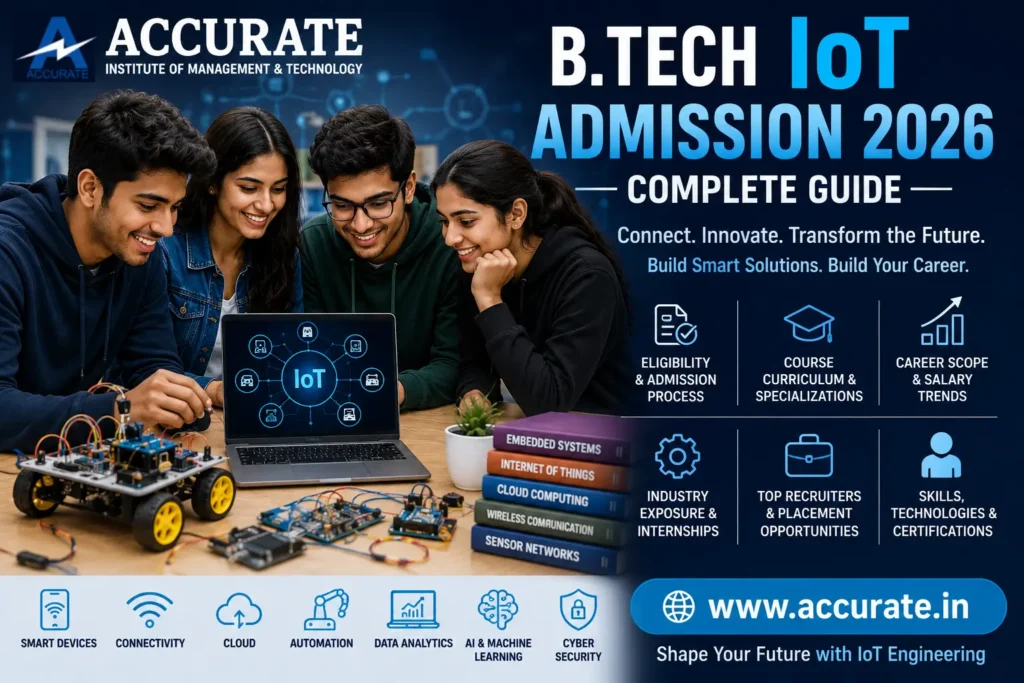 B.Tech IoT Admission 2026 Complete Guide