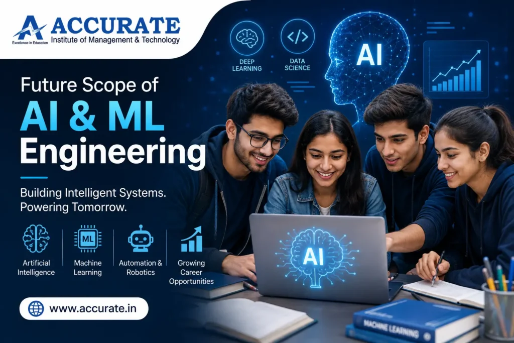 Future Scope of AI & ML Engineering