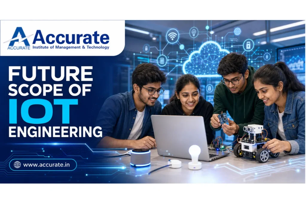 Future Scope of IoT Engineering