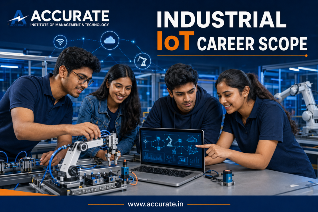 Industrial IoT Career Scope