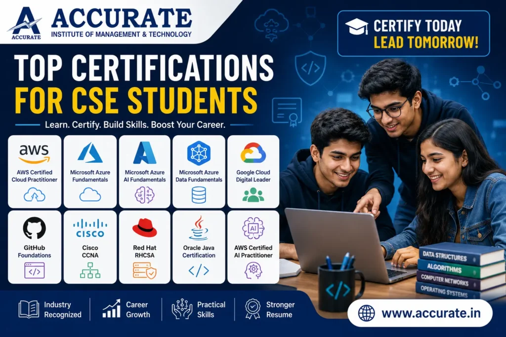 Top Certifications for CSE Students